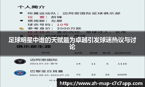 足球明星中谁的天赋最为卓越引发球迷热议与讨论