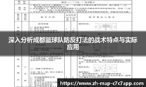 深入分析成都篮球队防反打法的战术特点与实际应用